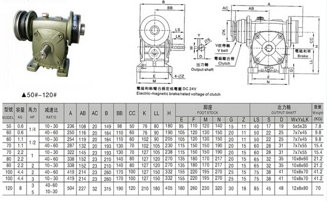 電磁離合剎車減速機(jī)TL-BKACS型規(guī)格型號(hào)尺寸參數(shù)表