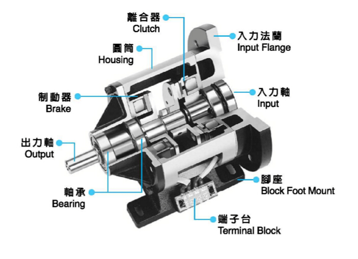 單法蘭電磁離合器剎車(chē)組結(jié)構(gòu)圖