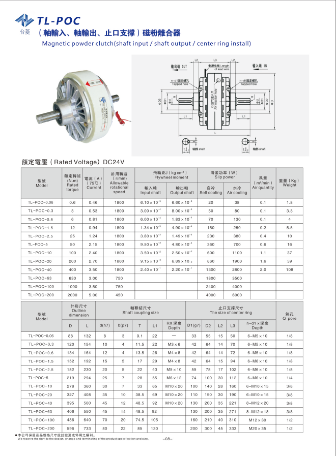 磁粉離合器選型表