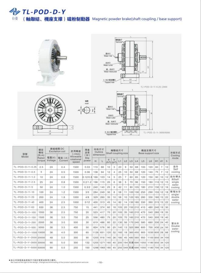 機座式磁粉制動器規(guī)格型號尺寸參數(shù)表