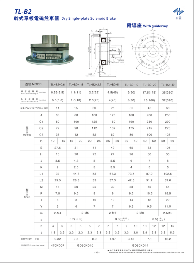 摩擦式電磁制動(dòng)器規(guī)格尺寸參數(shù)表