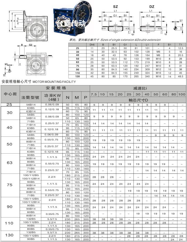 NMRV減速機尺寸參數(shù)表